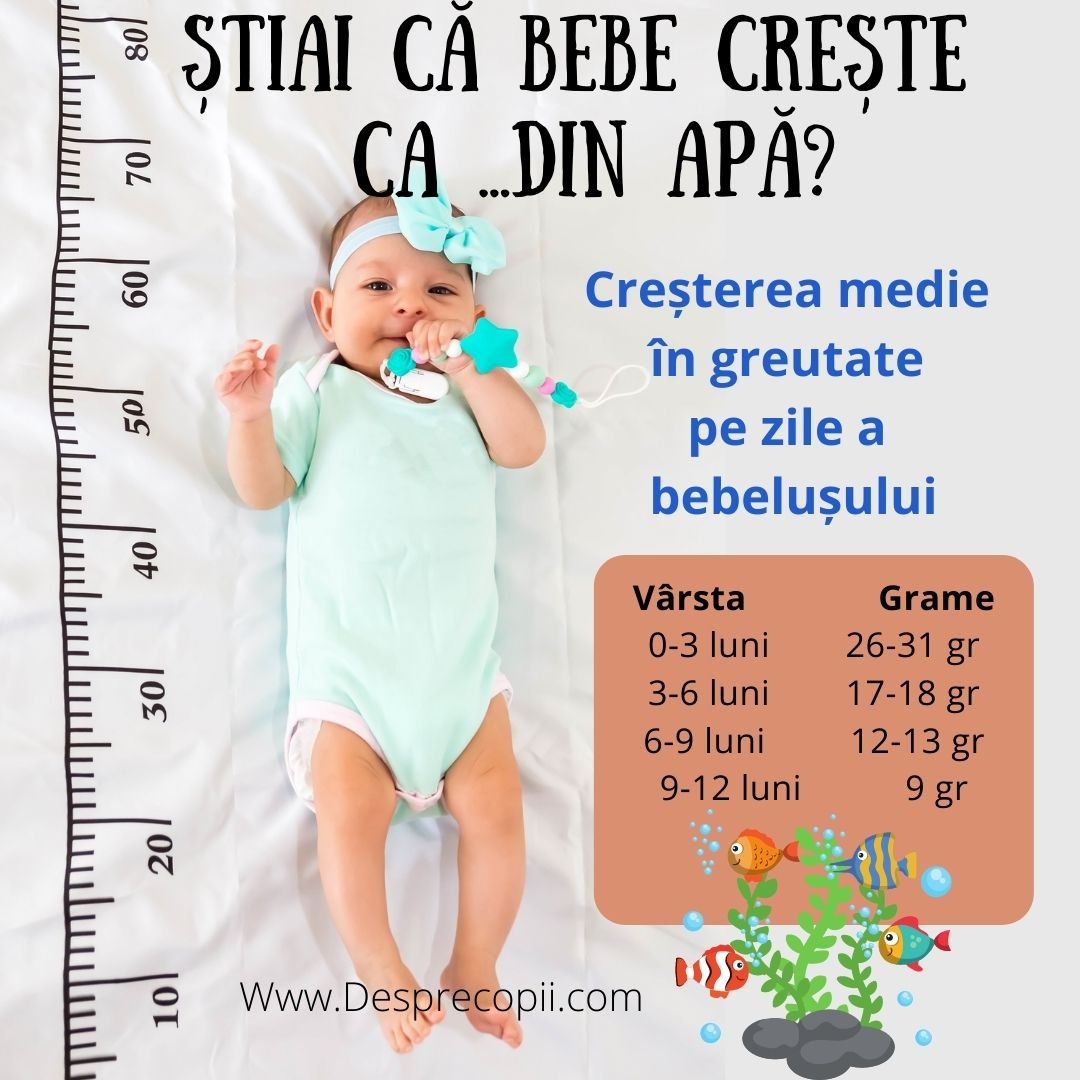 cresterea bebelusului